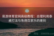易游体育官网高级教程：合理利用泰桌打法与免佣百家乐的差别