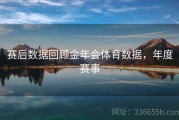 赛后数据回顾金年会体育数据，年度赛事