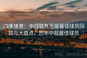 四季体育：中超联赛历届最佳球员回顾与大盘点，历年中超最佳球员